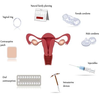 family planning-86bd2f2c